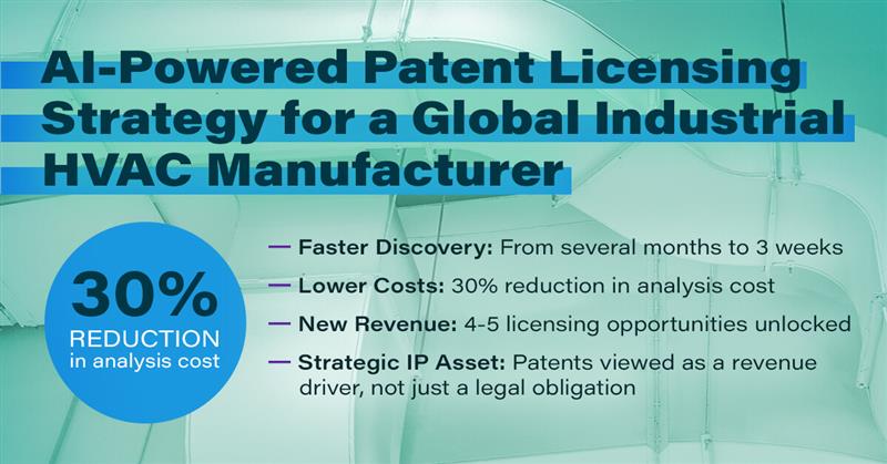 Case Study IP